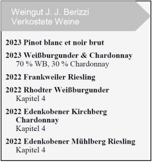 Weingut Berizzi